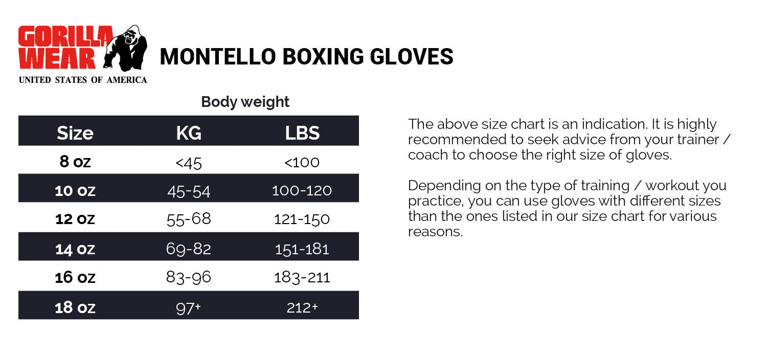 Montello Boxing Gloves, black