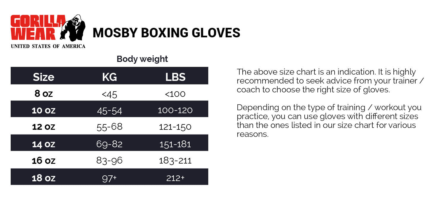 Mosby Boxing Gloves, black