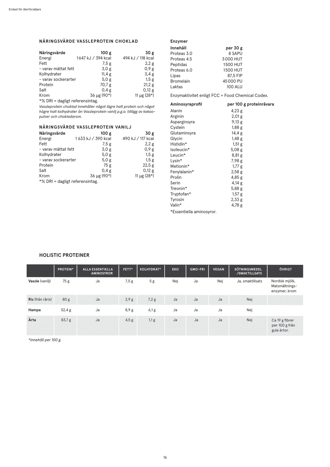 Vassleprotein 5kg Choklad & Vanilj