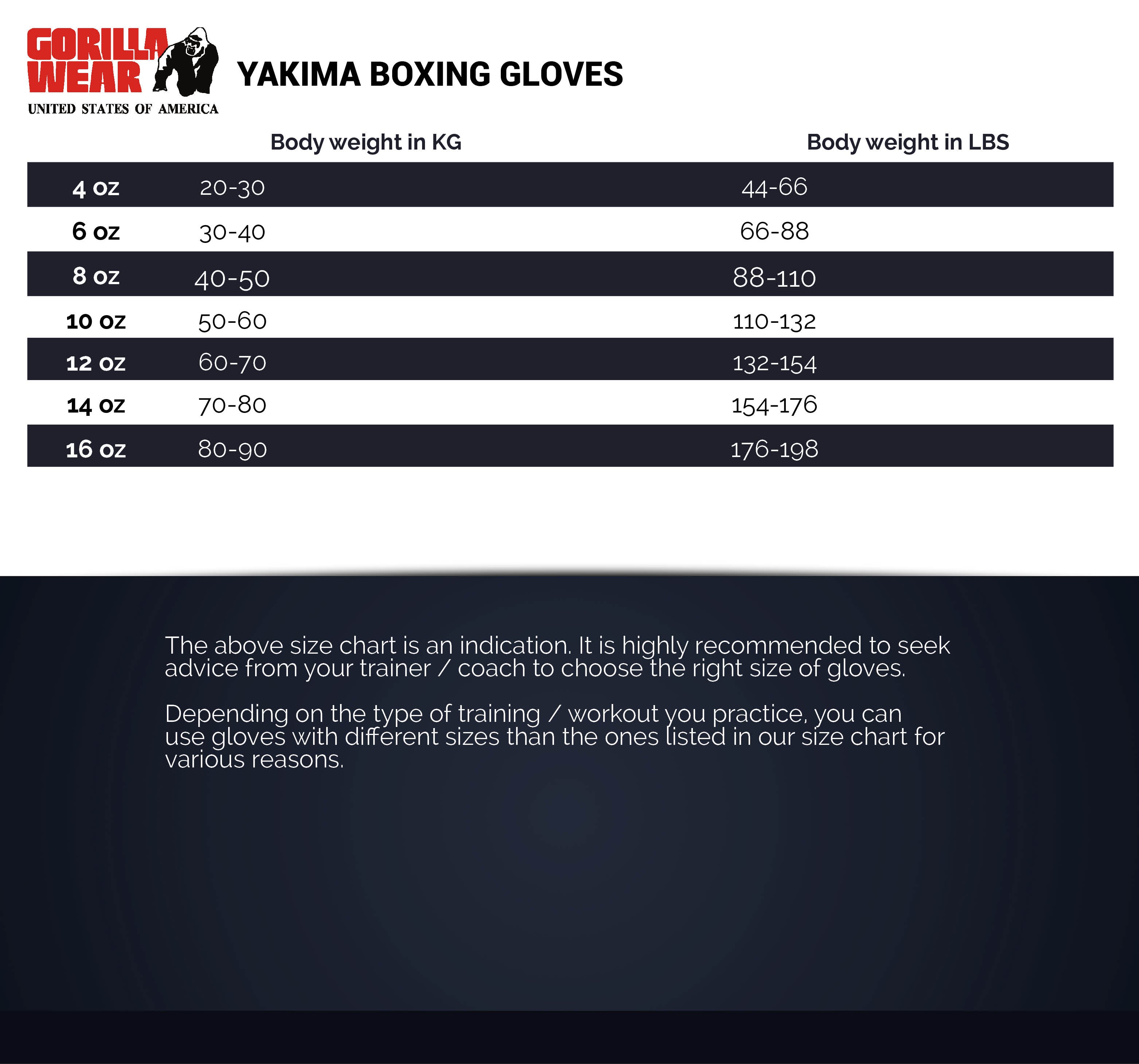 Yakima Boxing Gloves, white